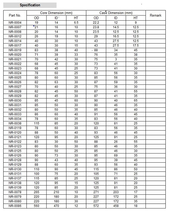 CT core size sheet.jpg